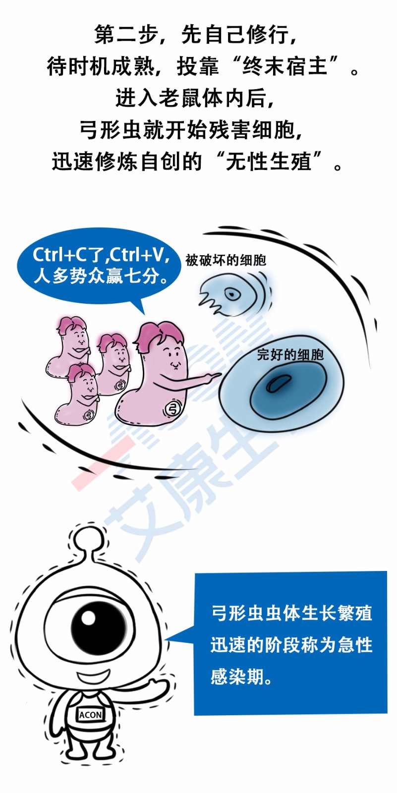 “艾”漫画 | 拿出疯抢优衣库的劲头铲个屎，你会发现……