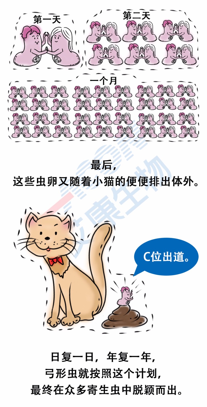 “艾”漫画 | 拿出疯抢优衣库的劲头铲个屎，你会发现……