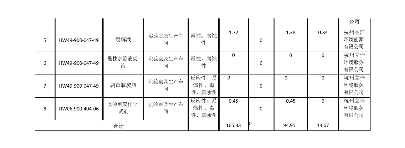 微信截图_20240202094517.png